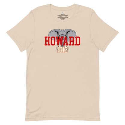 Howard 1913